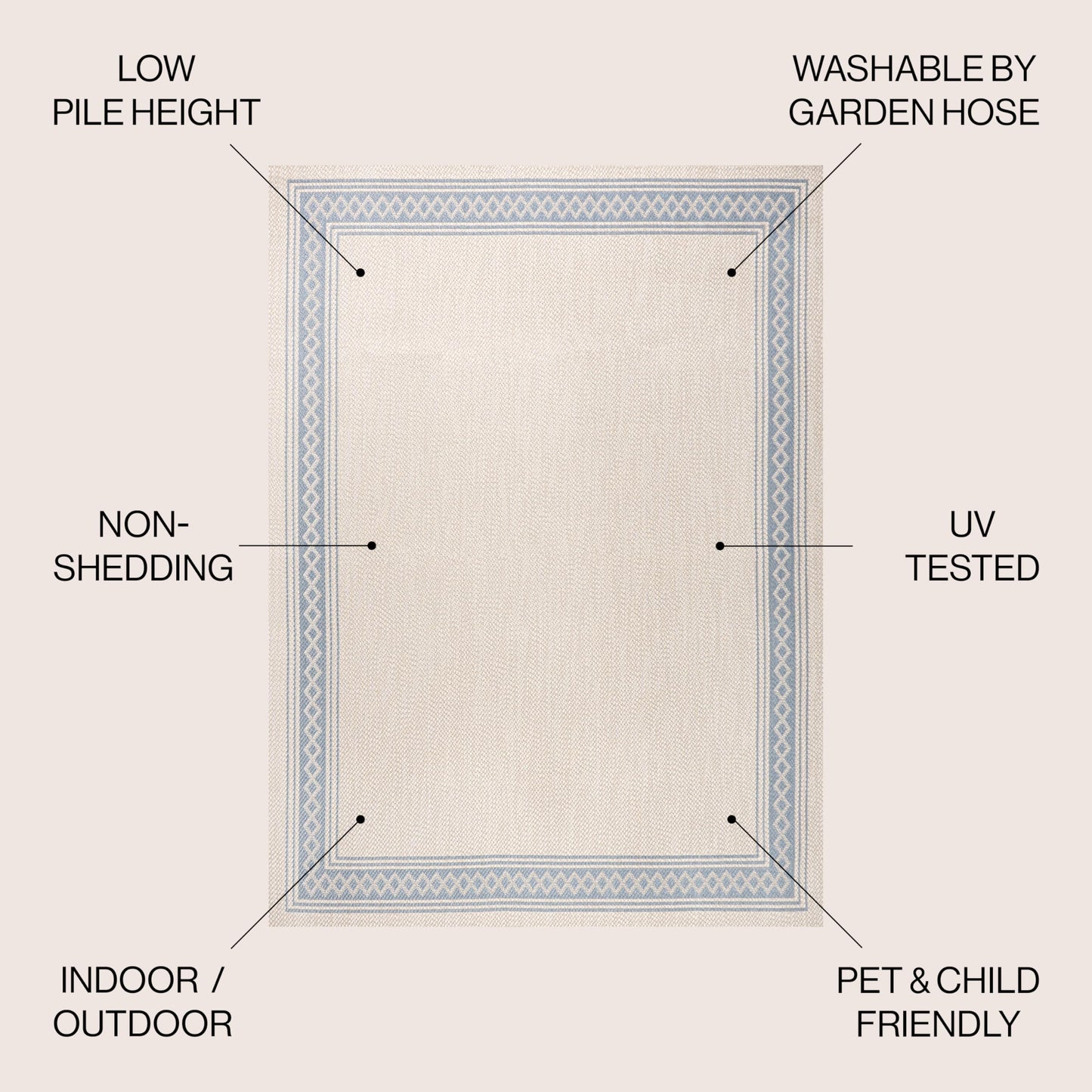 JONATHAN Y Diamond Border Indoor Outdoor Area Rug 3X5 Cream/Blue, Lucia Classic for Backyard, Patio, Porch, Easy-Cleaning, High Traffic, Pet-Friendly, Non-Shedding (SMB207A-3)
